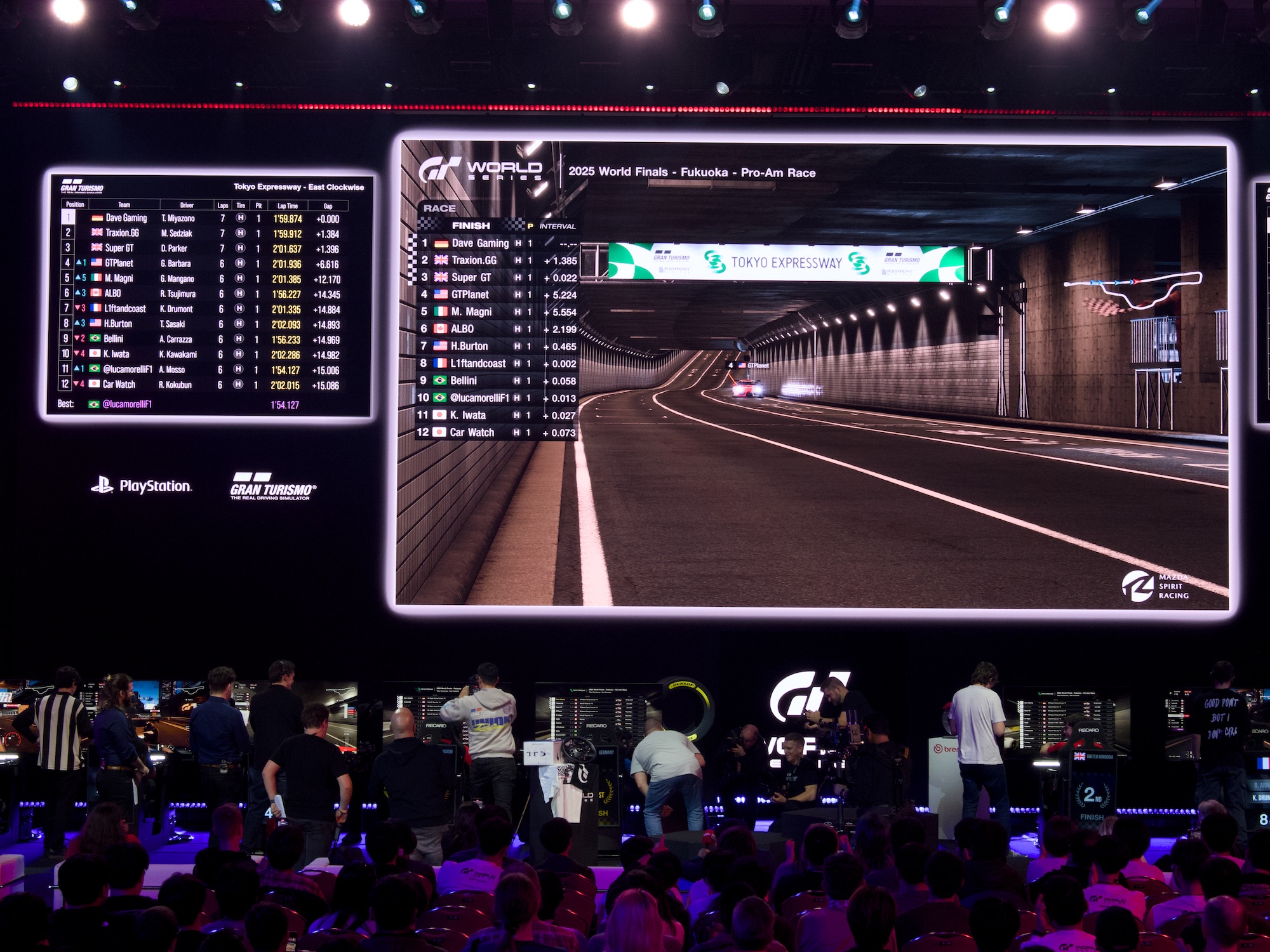 結果は宮園拓真選手とチームを組んだドイツ「Dave Gaming」が優勝した