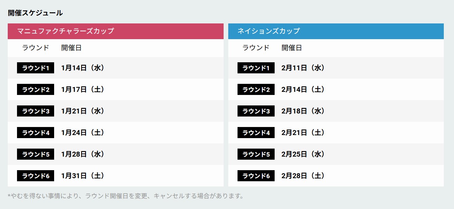 予選は1月14日よりスタートとなる
