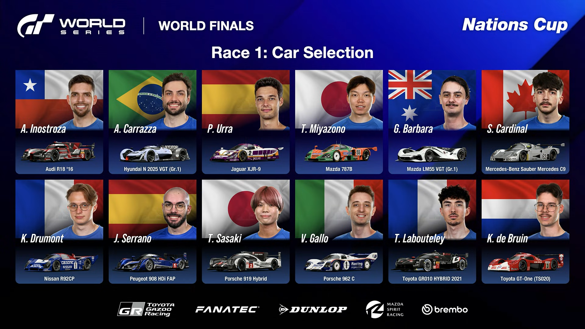 各選手が選択したクルマ