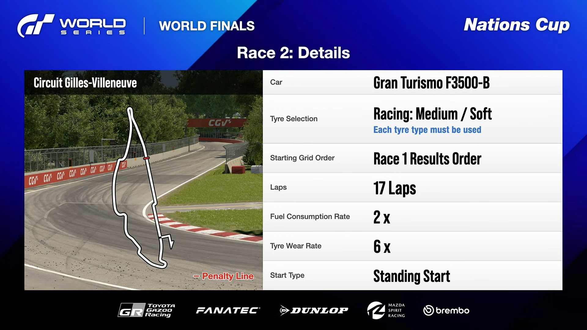 レース2は「ジル・ヴィルヌーヴ・サーキット」を17周する