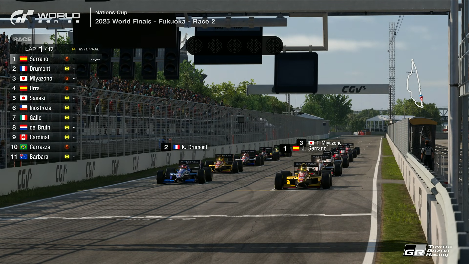 レース開始時点での各車のタイヤ選択