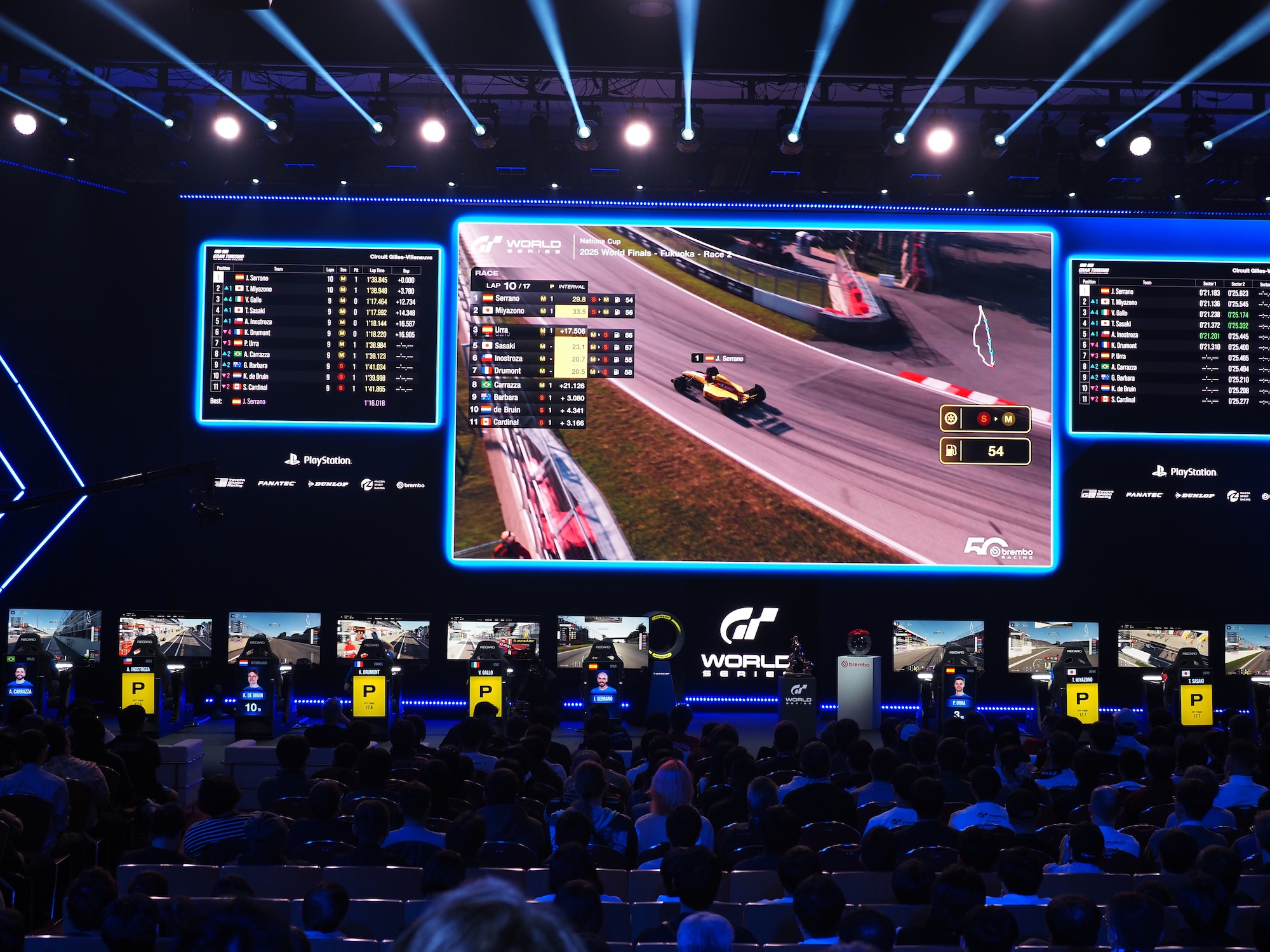 9周目までに全車がピットインを完了