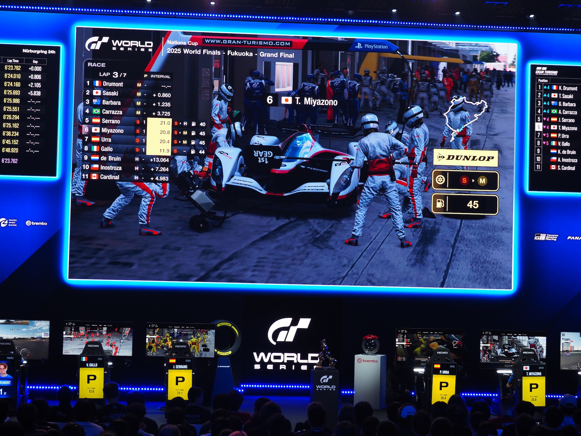 3周目前に上位陣が相次いでピットイン