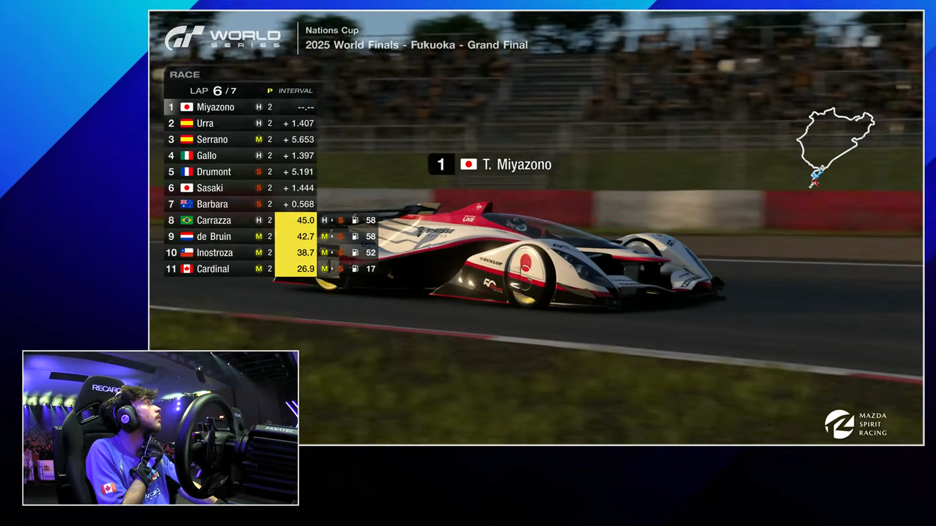 6周目時点でトップの宮園選手と3位のセラーノ選手は7秒差あった