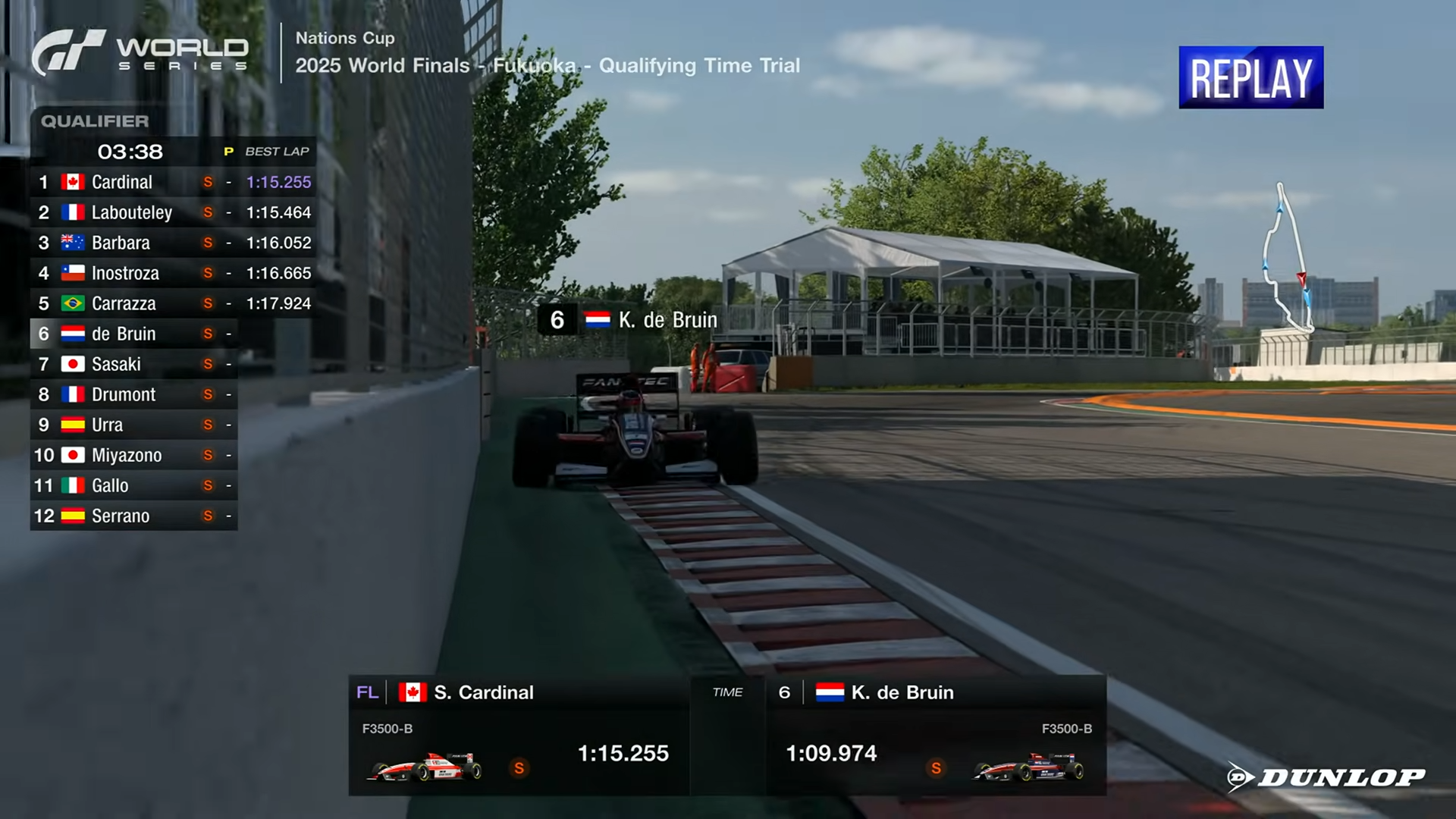 大会前に非公開で行なわれた予選タイムトライアル