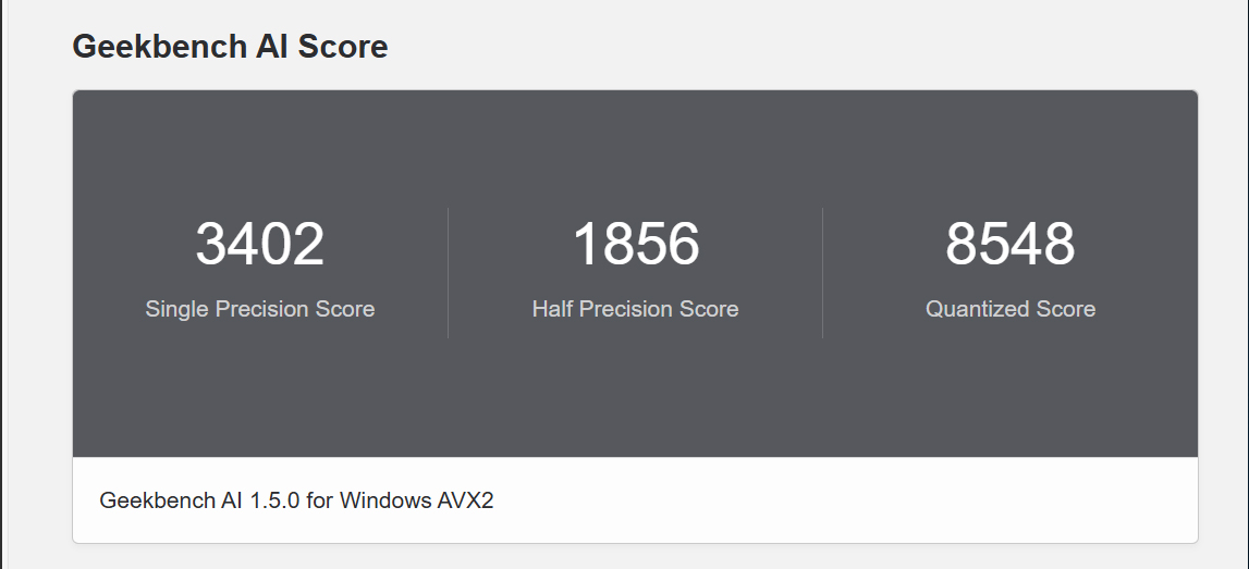 CPUのAIベンチマーク