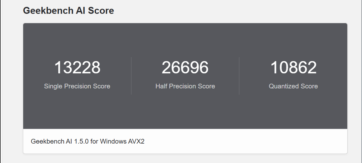 GPUのAIベンチマーク