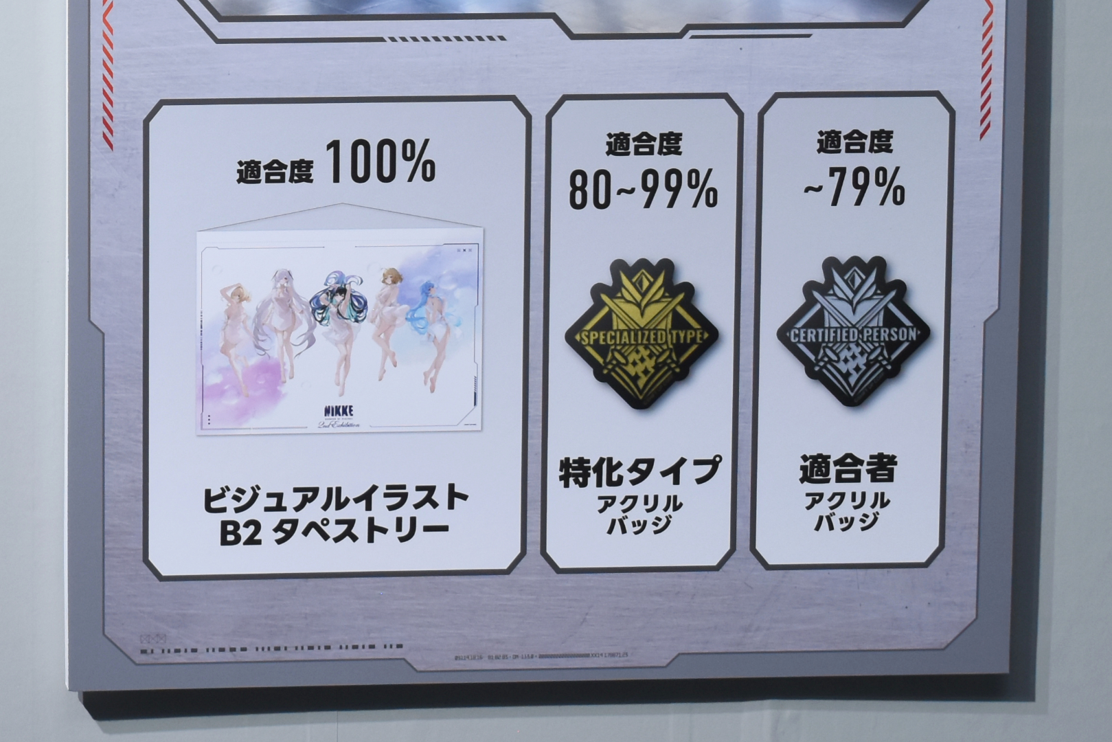 筆者も挑戦してみたが、結果は適合度0％であった