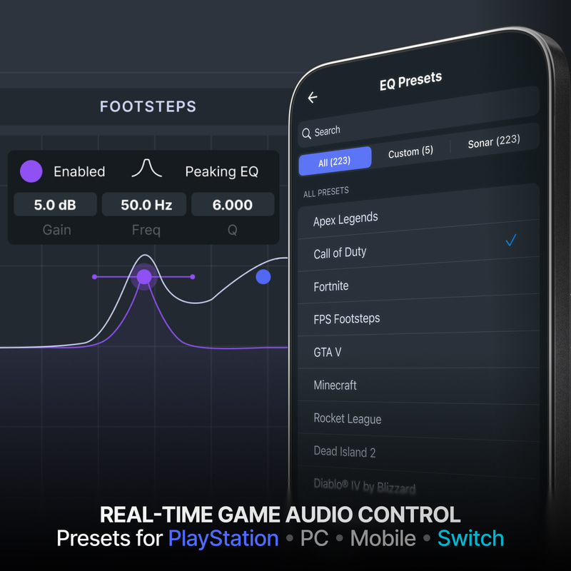 300種類以上のゲームタイトルや音楽のジャンル別に最適化されたイコライザープリセットを用意。選択するだけで、すぐにオーディオを変更することができる