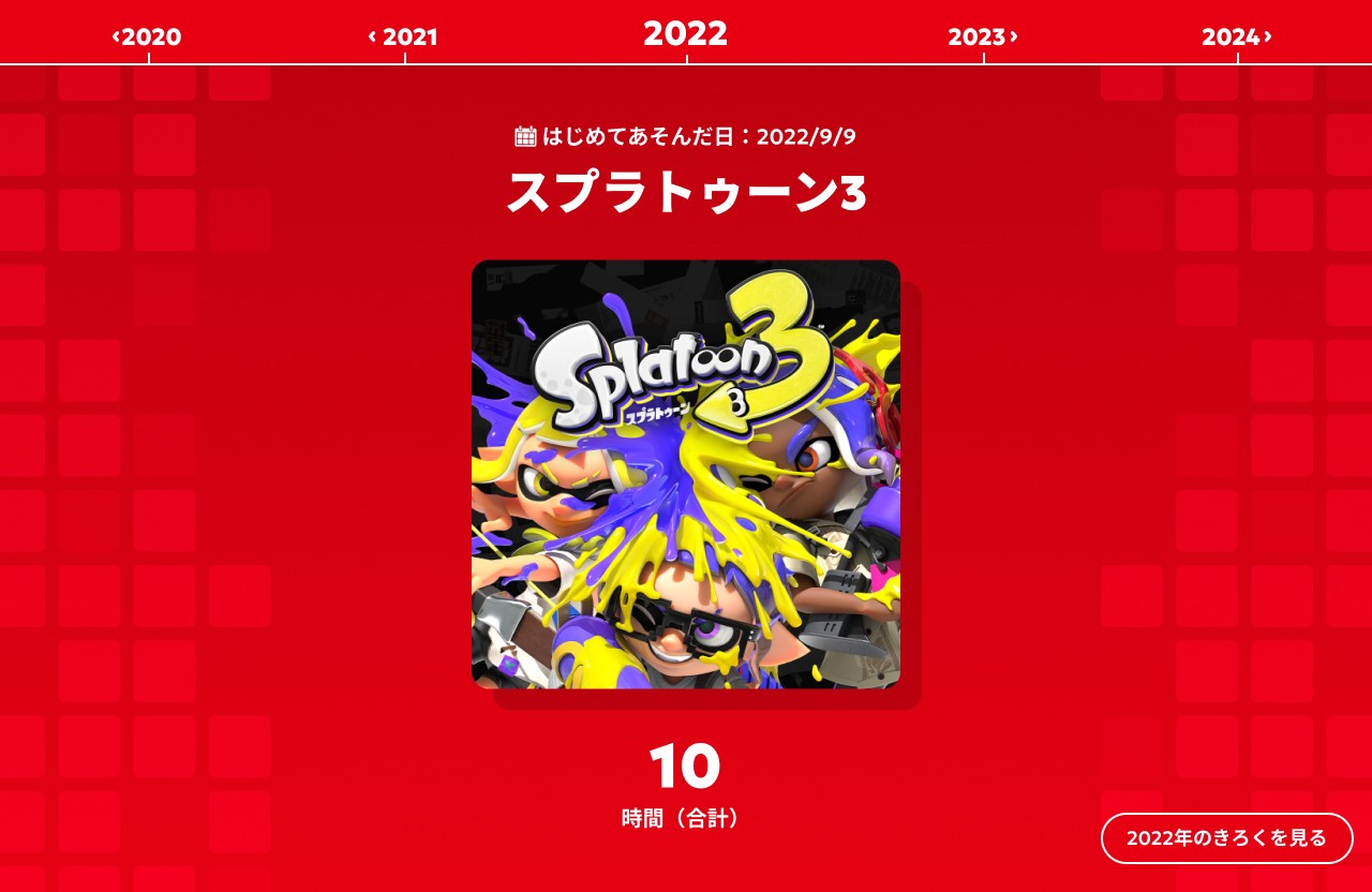 Nintendo Switchとのこれまでの歩みを振り返ることも可能