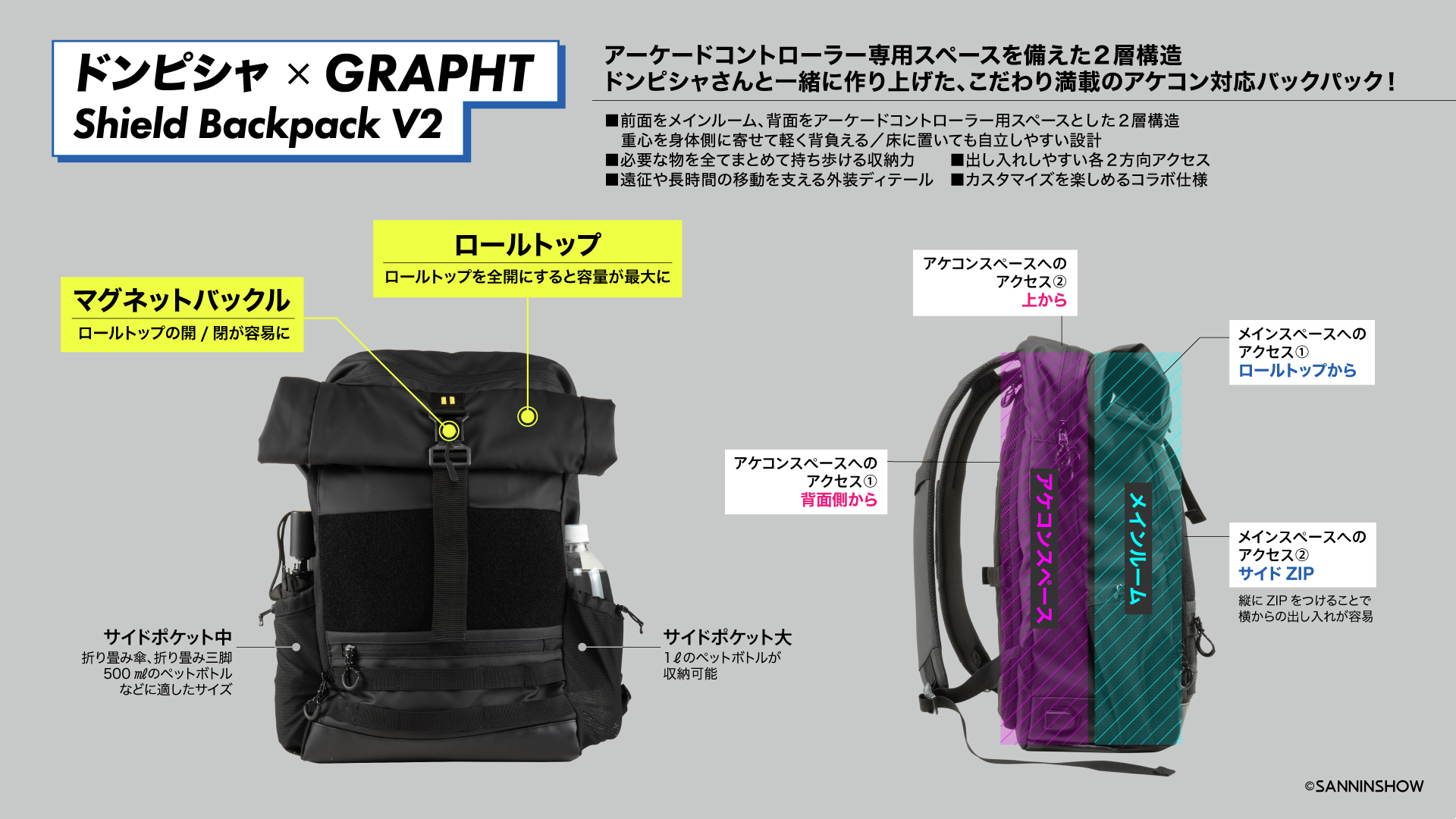 「ドンピシャ×GRAPHT Shield Backpack V2」の特徴