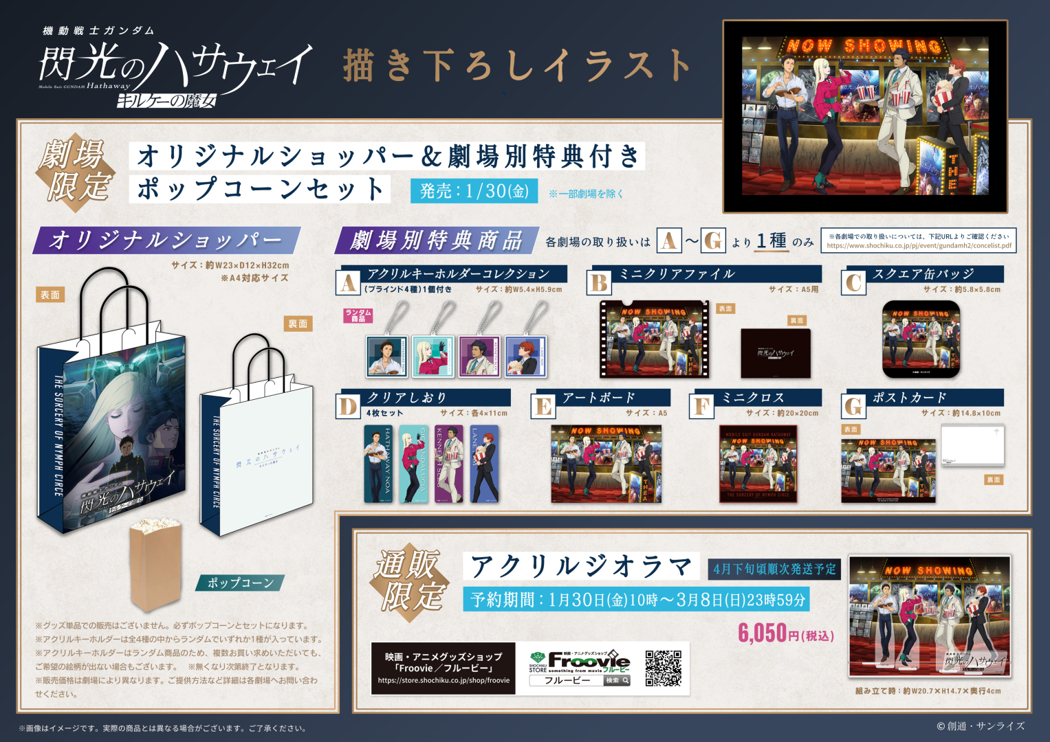 「HG 1/144 Ξ ガンダム［クリアカラー］劇場公開記念パッケージ」