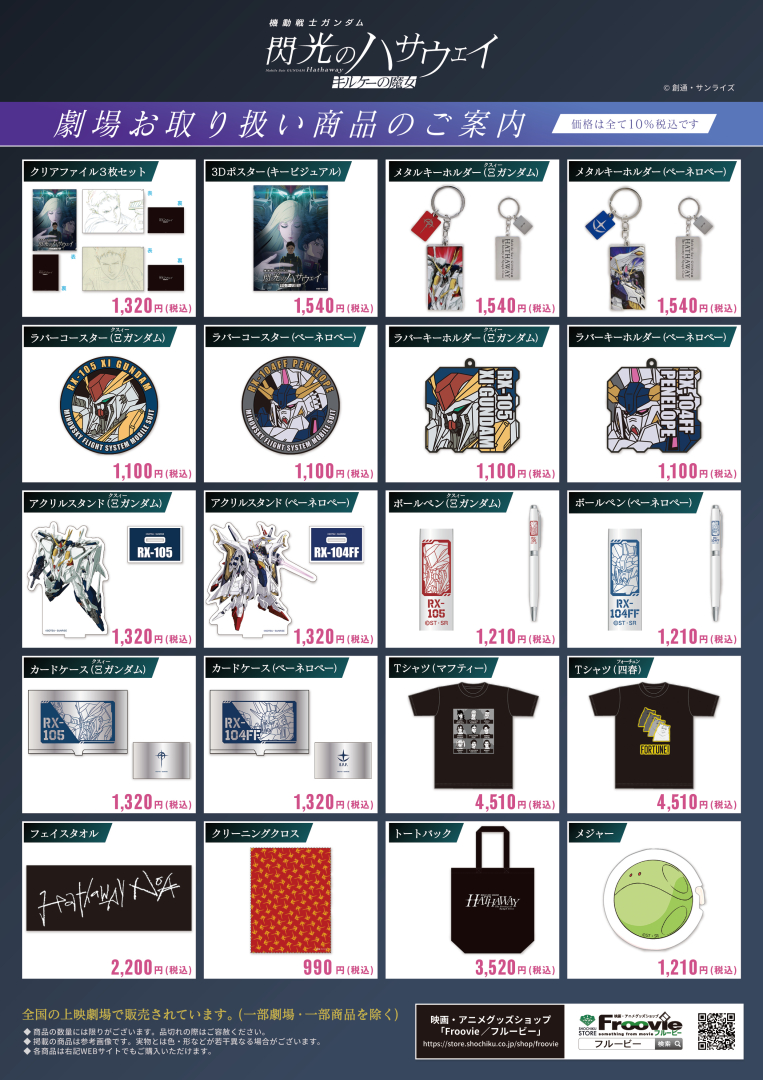 「HG 1/144 Ξ ガンダム［クリアカラー］劇場公開記念パッケージ」