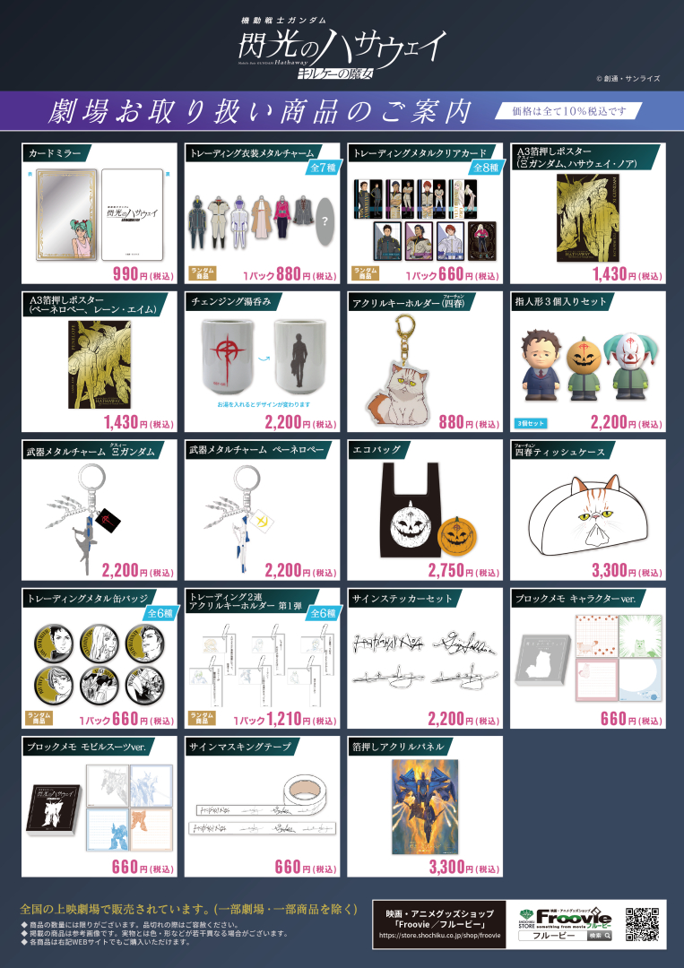 「HG 1/144 Ξ ガンダム［クリアカラー］劇場公開記念パッケージ」