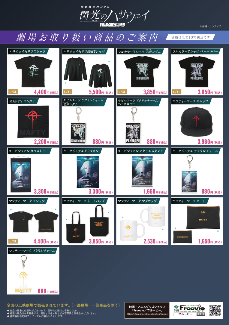 「HG 1/144 Ξ ガンダム［クリアカラー］劇場公開記念パッケージ」