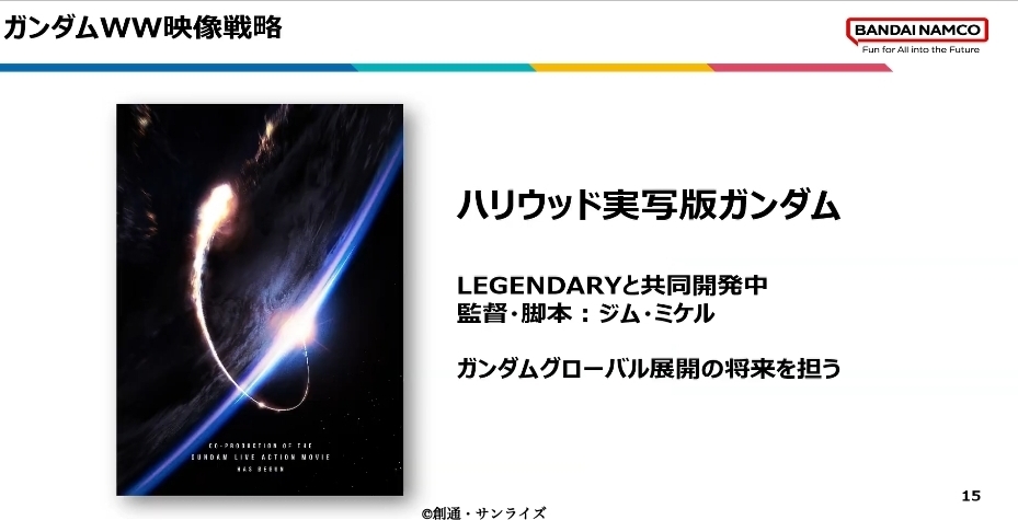 バンナムのIP別売上推移