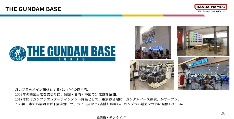 ガンダムベース