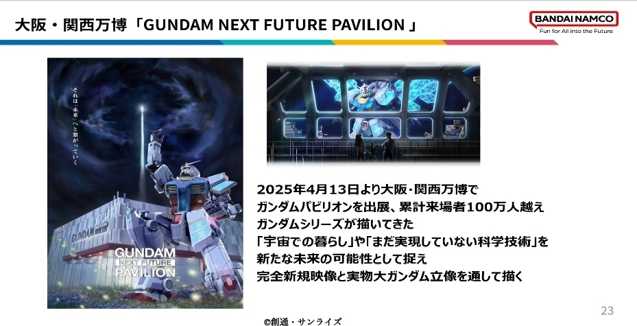 大阪・関西万博