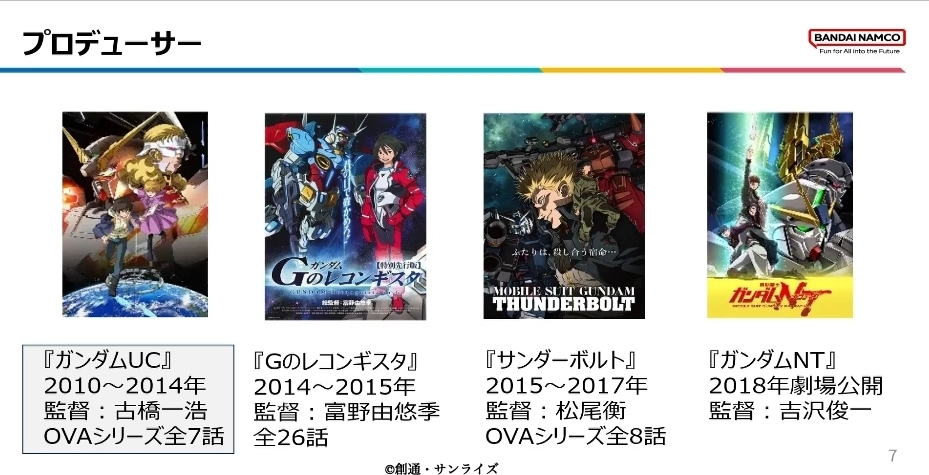 小形氏がプロデューサー時代の作品