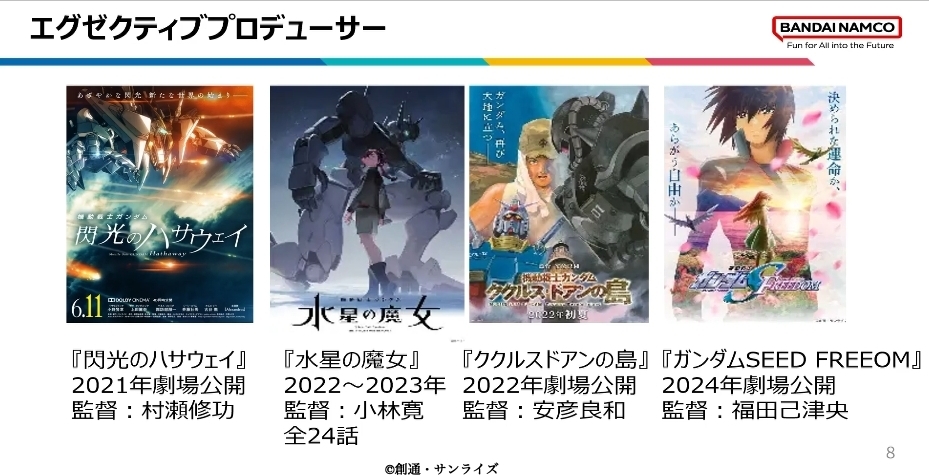 小形氏がエグゼクティブプロデューサー時代の作品