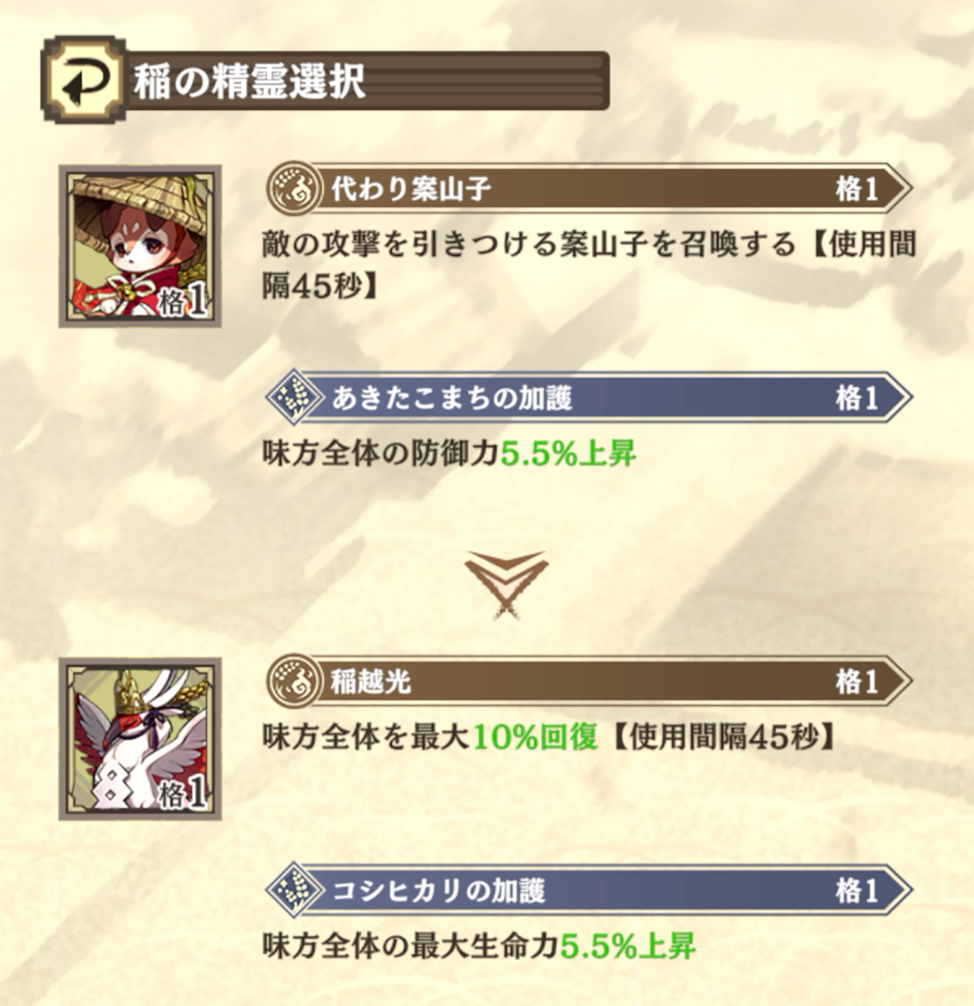 目的に合わせて装備する米を変更していこう