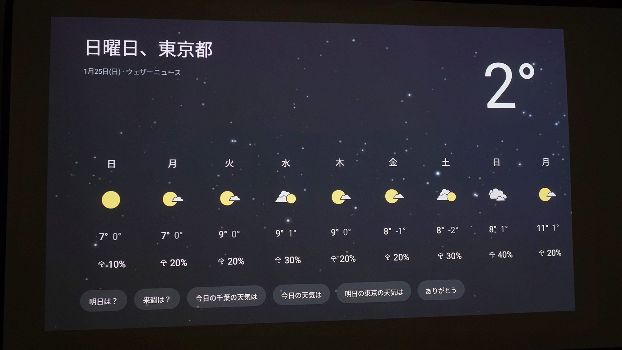 例えば「東京の天気は？」とGoogleアシスタントに話しかけると、すぐに週間天気が表示される