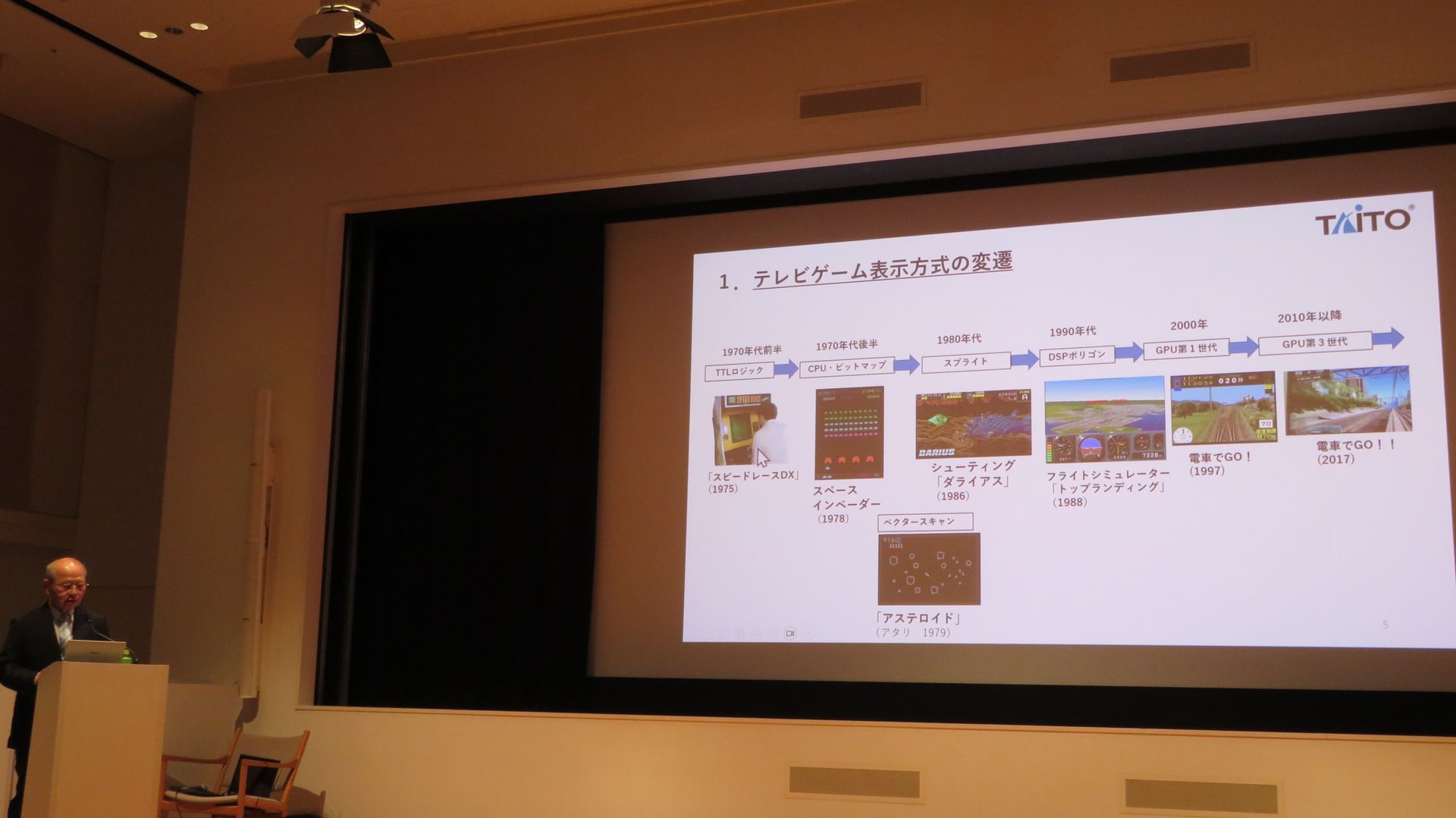 TTL時代のゲームの回路について説明する三部氏