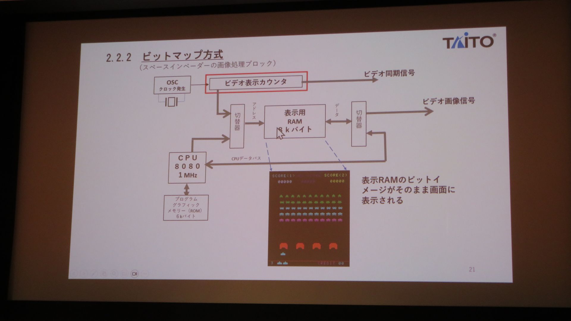 こちらは傑作中の傑作「スペースインベーダー」に使用された、ビットマップ方式による画面表示の説明