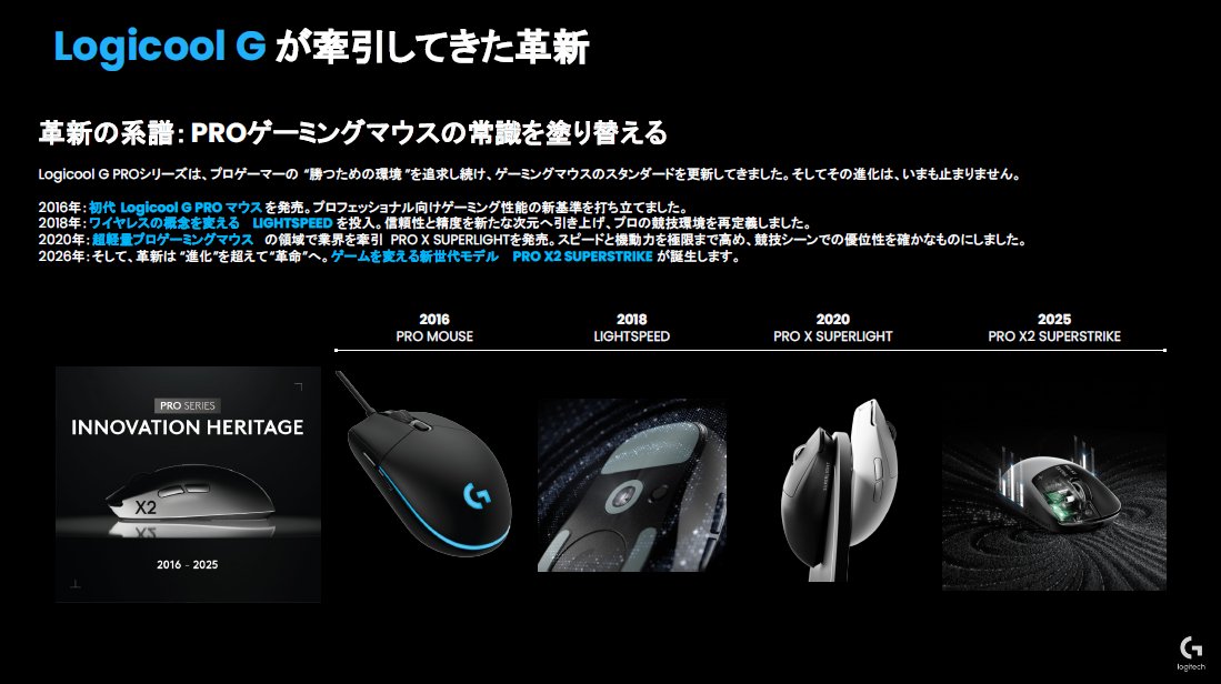 このスライドを見てもわかるように、最初にLIGHTSPEEDが投入されたのはPROシリーズではなくGシリーズ。PROもまだ有線だった時代だ