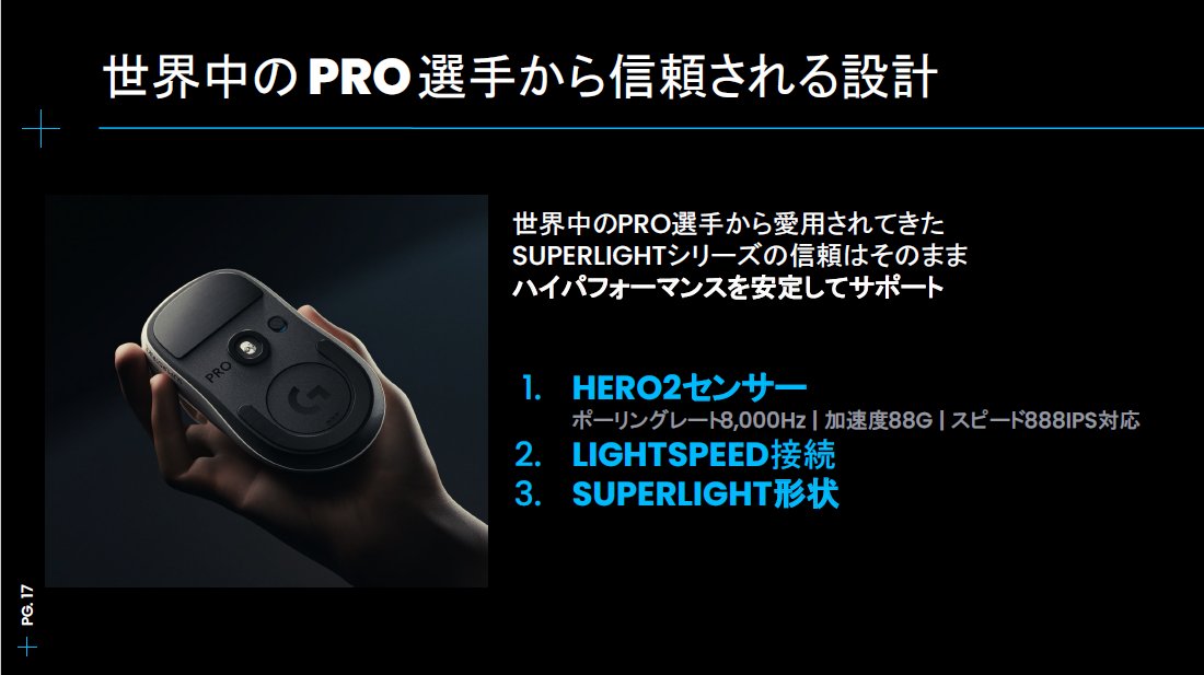 ベースはSUPERLIGHT 2で信頼性は十分