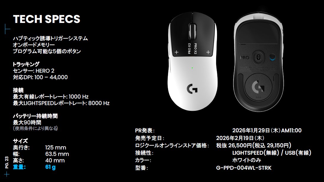 スペックシート。重量は初期発表から4g軽量化されている