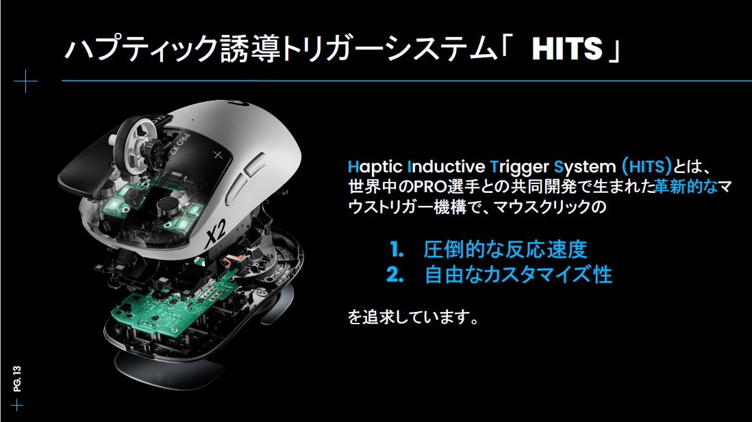 「PRO X2 SUPERSTRIKE」最大の特徴であるHITSがもたらすアドバンテージは絶大だ