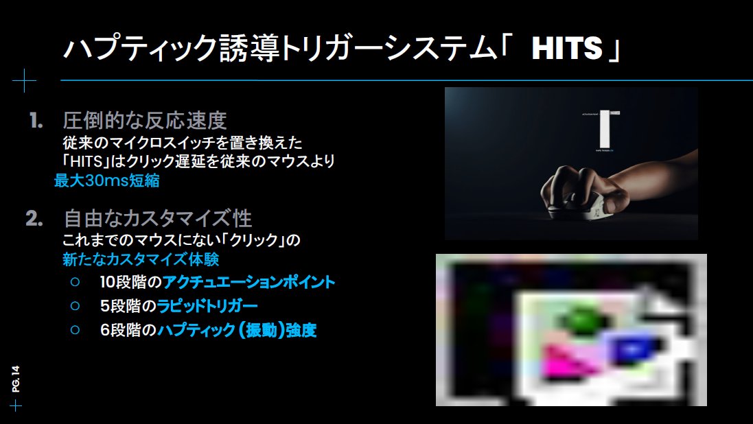 「PRO X2 SUPERSTRIKE」最大の特徴であるHITSがもたらすアドバンテージは絶大だ