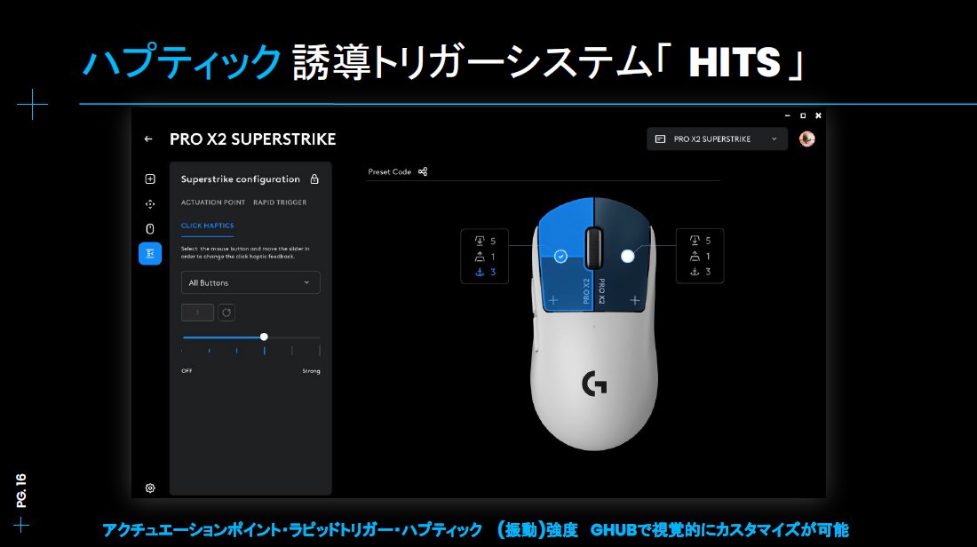 こちらがG HUBの設定画面