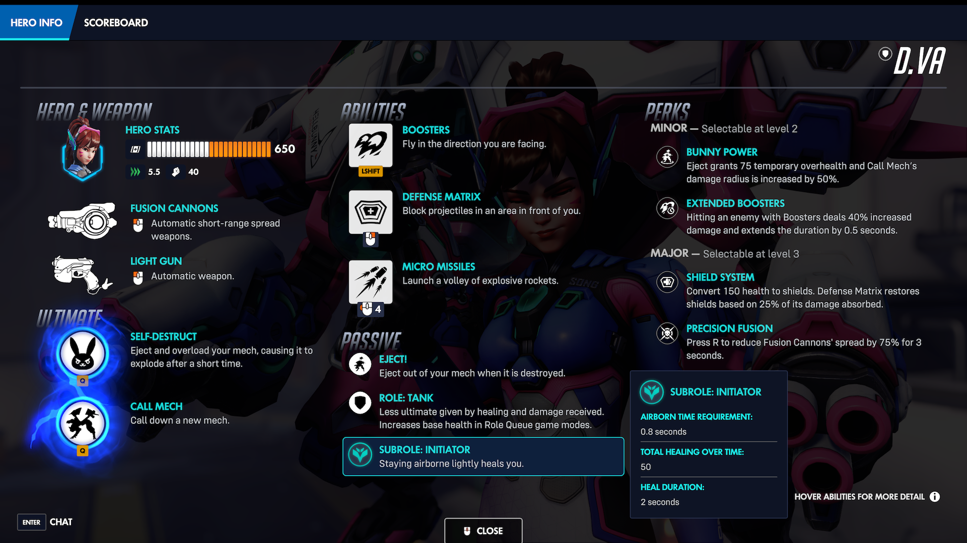 イニシエーター