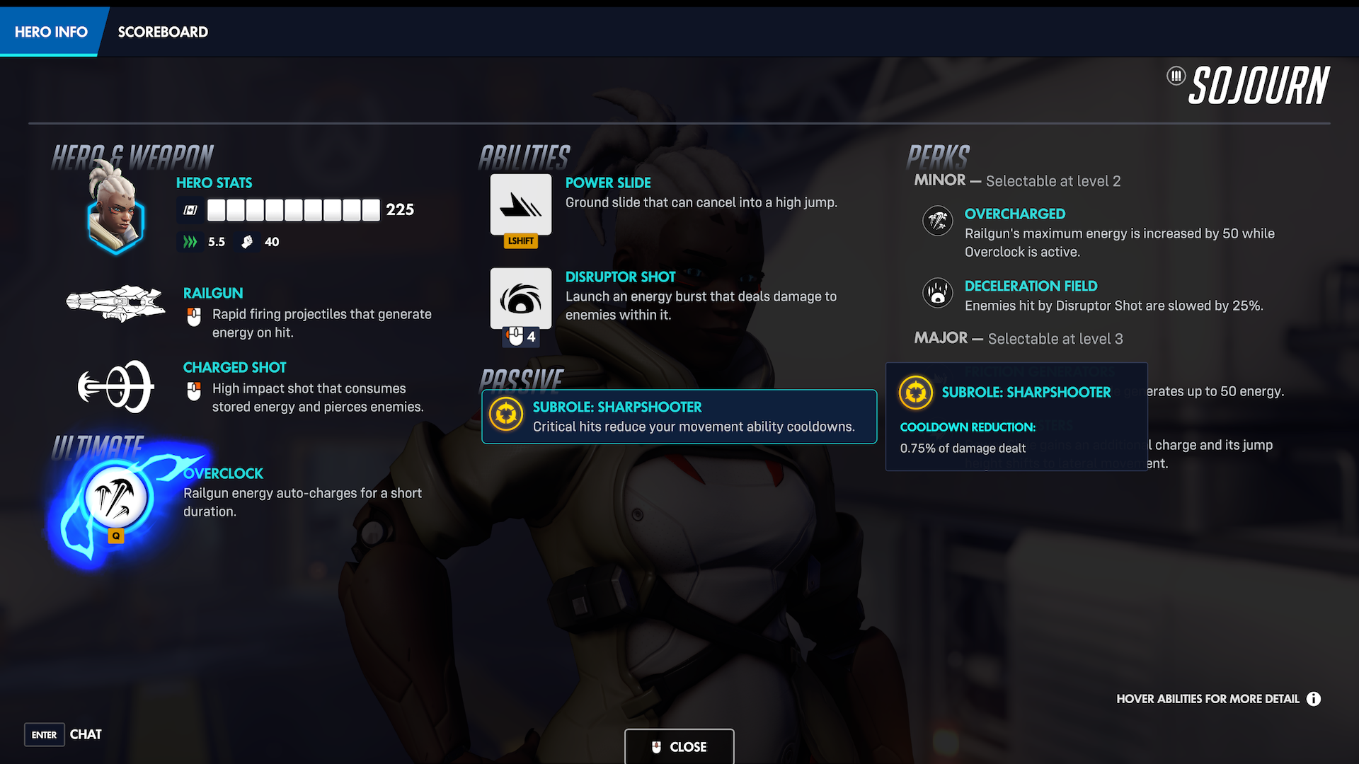 シャープシューター