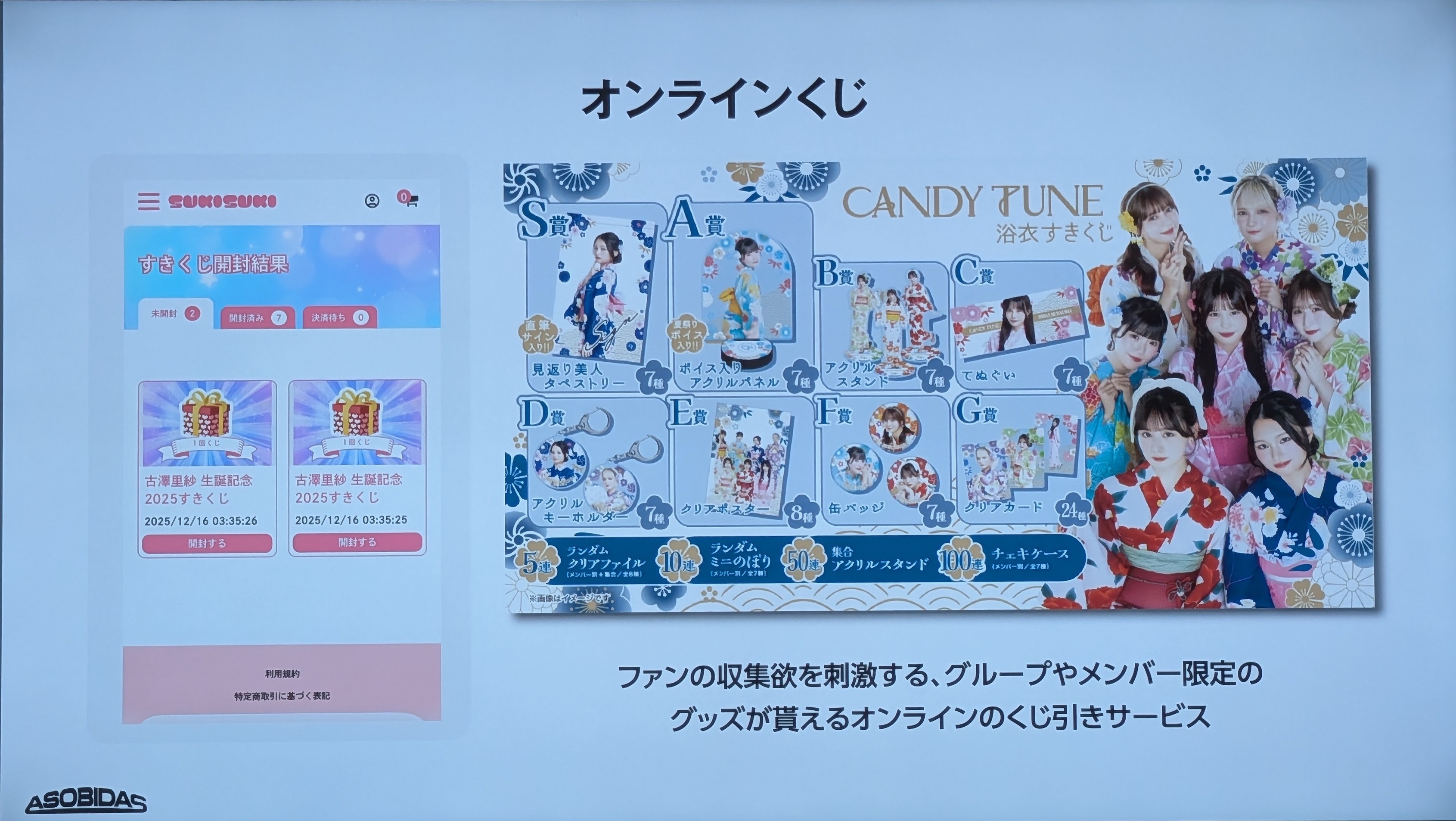事例として「SUKISUKI」を活用するCANDY TUNEを紹介