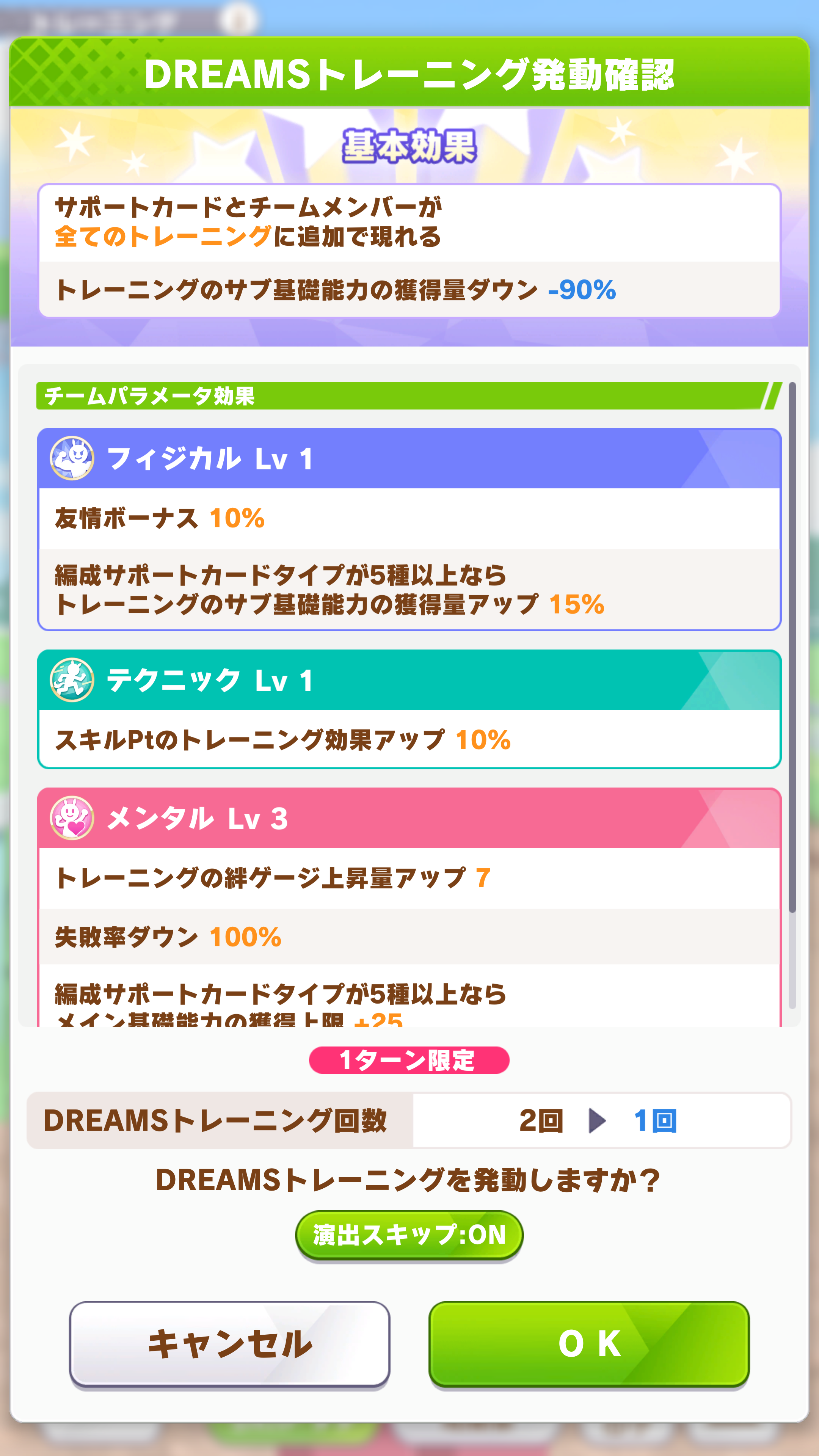 「DREAMS トレーニング」発動時には得られる効果などが確認できる発動確認画面が表示される