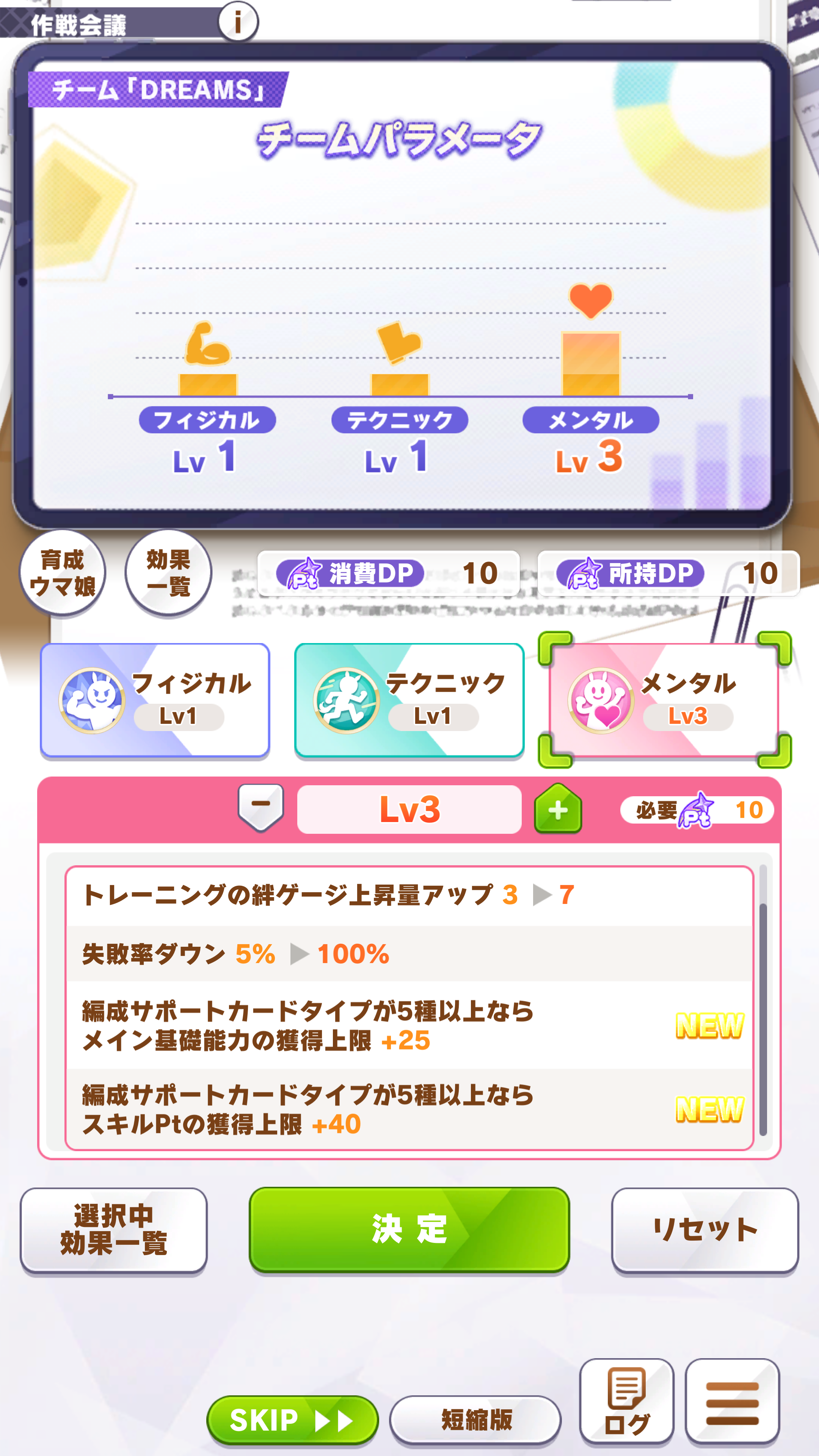 「振り返り」の後は次の作戦会議が行なわれ、ここで「DREAMS トレーニング」で重要な要素となる「チームパラメータ」が強化できる