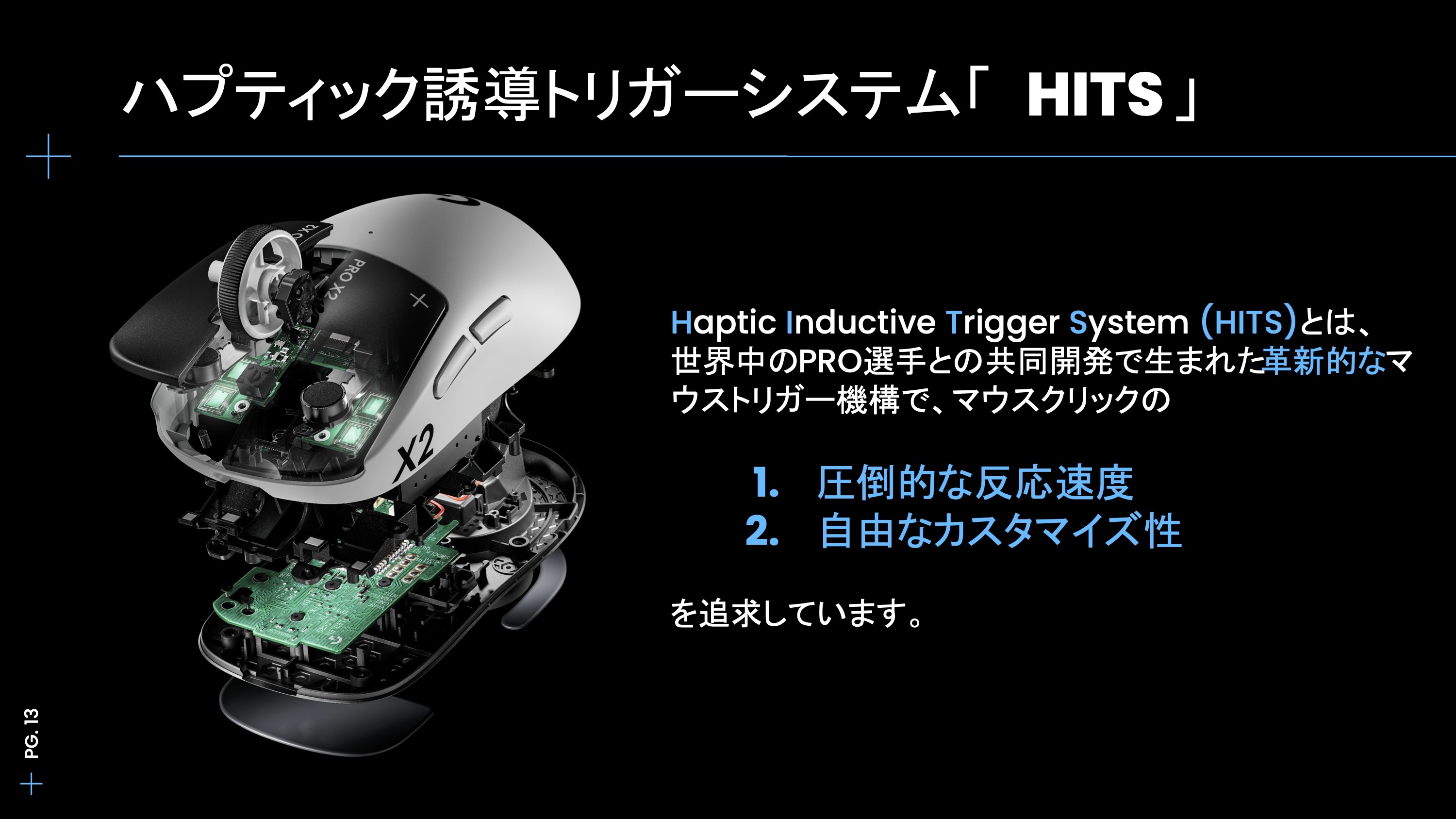 「HITS」は磁気式スイッチと触覚フィードバックの合わせ技