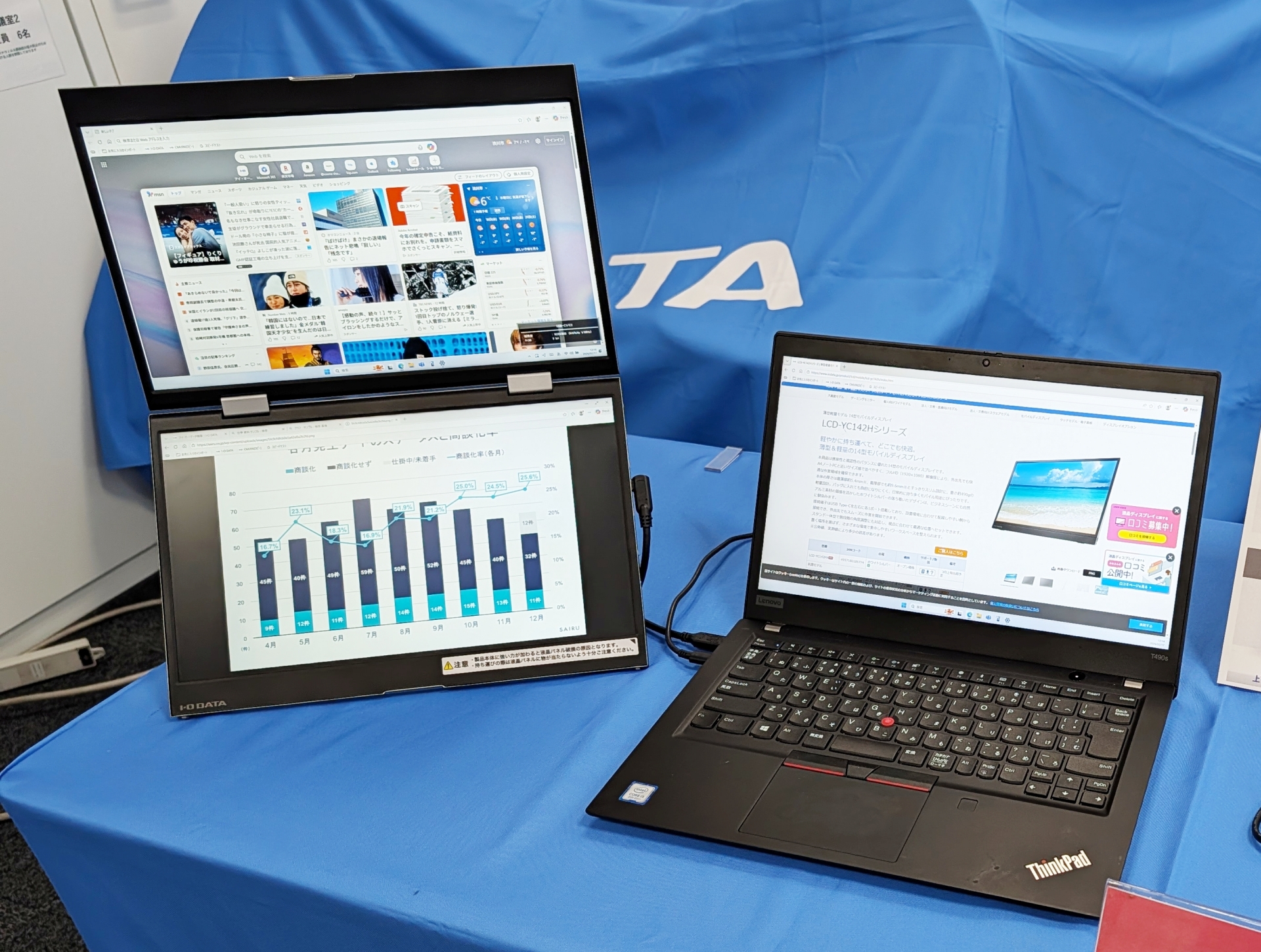 2画面搭載のモバイルディスプレイ「LCD-YC1412DX」（左）も参考出展されていた