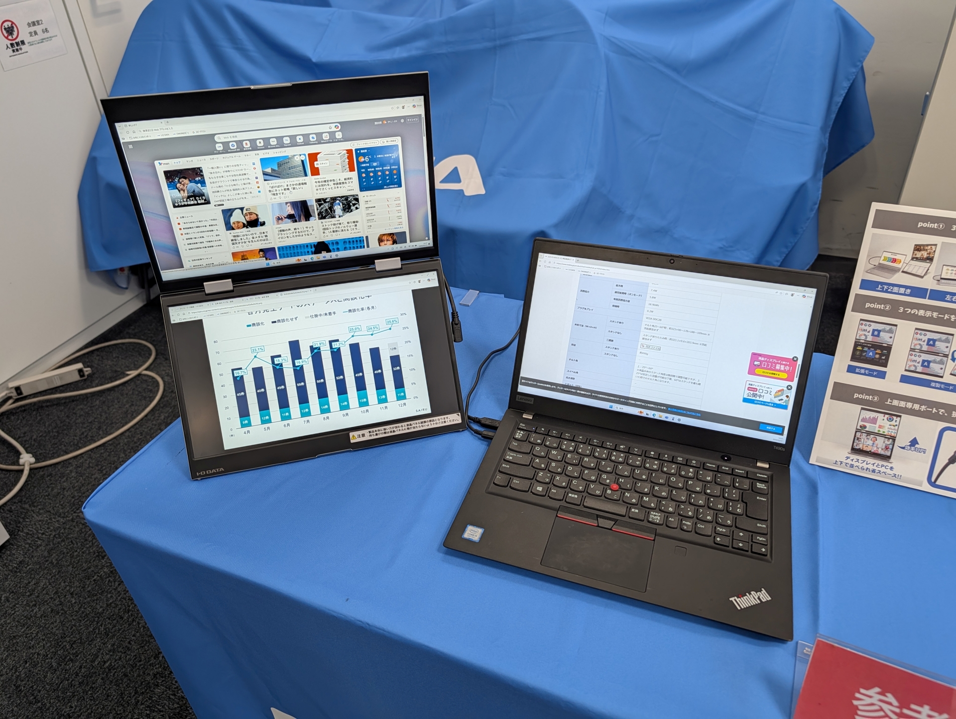 14型のフルHDディスプレイ2枚をヒンジで接続したデュアルモバイルディスプレイ「LCD-YC1412DX」が参考出展