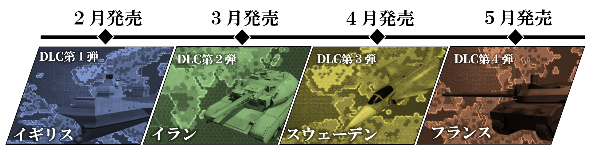 DLCのロードマップも一部公開されている。兵器には開発国の国防の課題が集約されているが、国ごとに違う兵器をどのように組み込むことができるのか、自由度の高さにも関心が集まるところだ