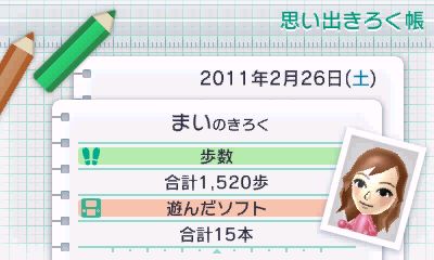 日々の歩数と、遊んだゲームやソフトの時間を随時記録してくれる