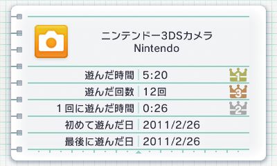 日々の歩数と、遊んだゲームやソフトの時間を随時記録してくれる