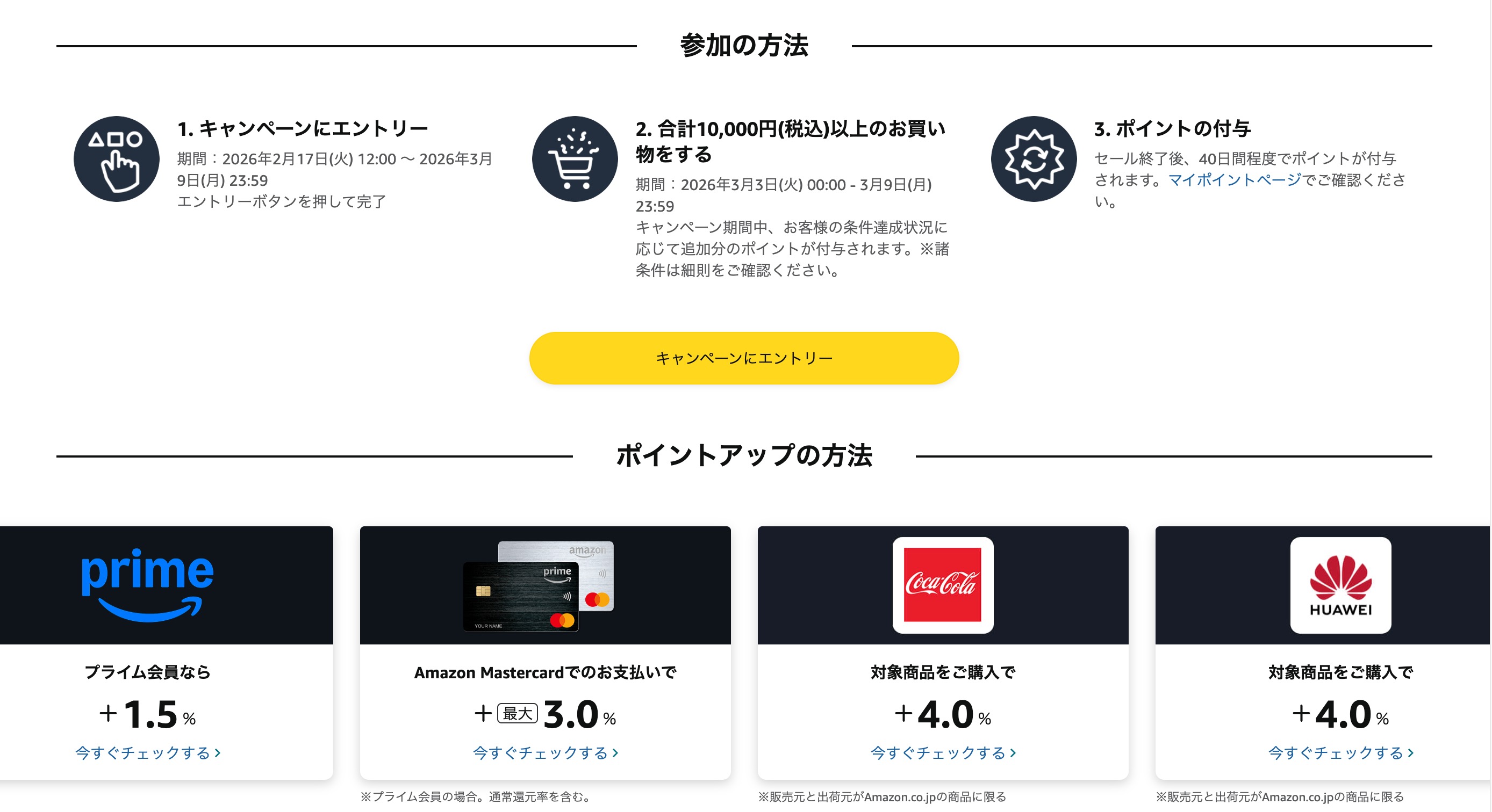 キャンペーンの参加方法とポイントアップの概要