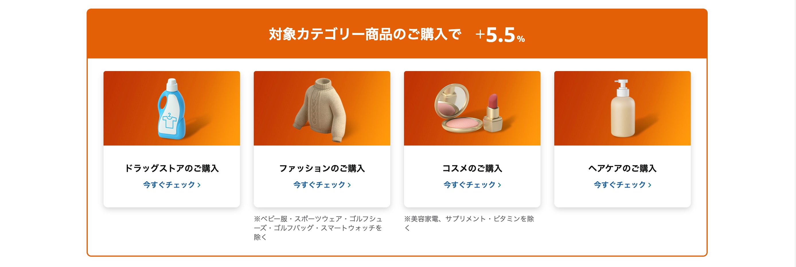 キャンペーンの参加方法とポイントアップの概要