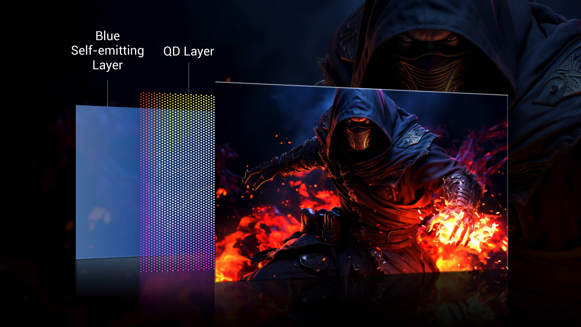 公式サイトより。青を緑と赤に変換することによってピークの高い純粋な色を作り出せる