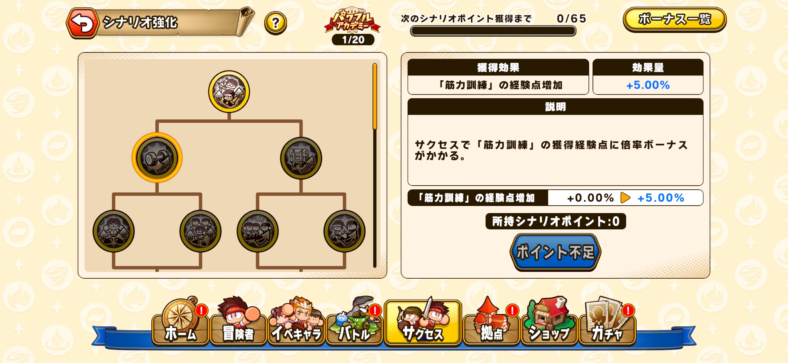 繰り返し「サクセス」をプレイしてシナリオを強化。プレイするほど強力な冒険者が育成しやすくなる