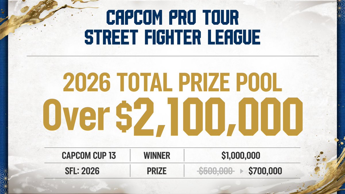 CAPCOM eSportsの全体賞金総額は210万ドル以上に